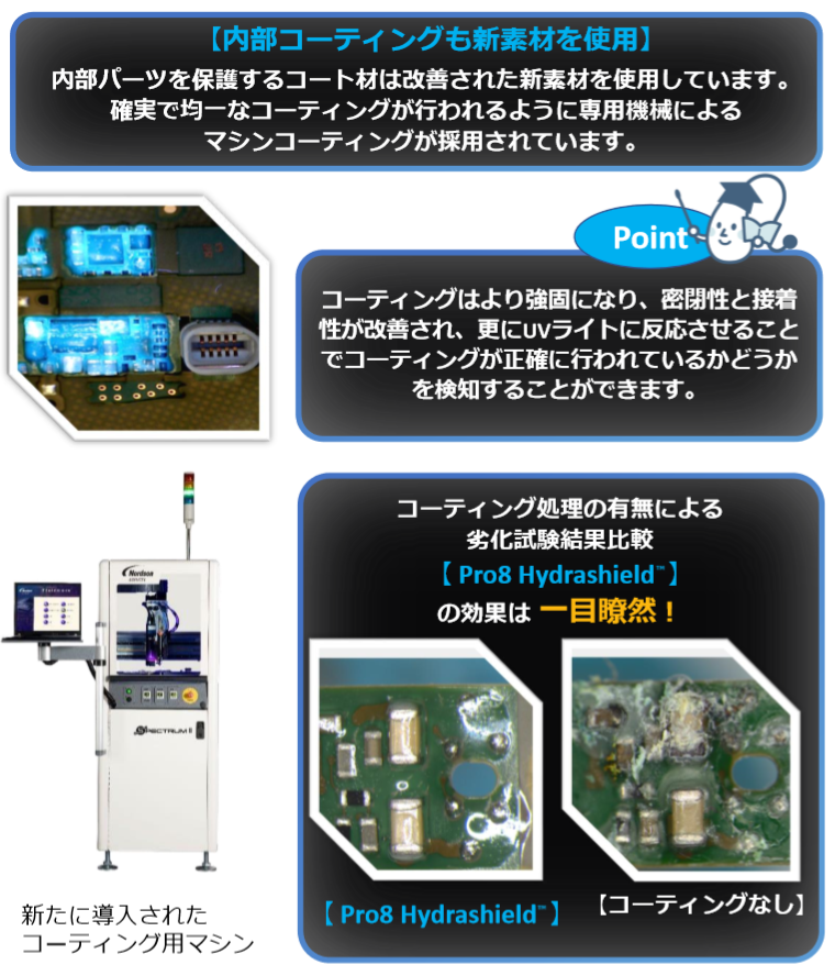 ついに登場！最小耳あな型充電補聴器！！｜認定補聴器専門店